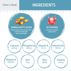 Chew + Heal Labs powder being mixed into dry food during mealtime.