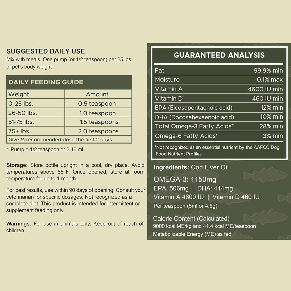 Chew + Heal Labs Cod Liver Oil dosage guide image shows dosing options.