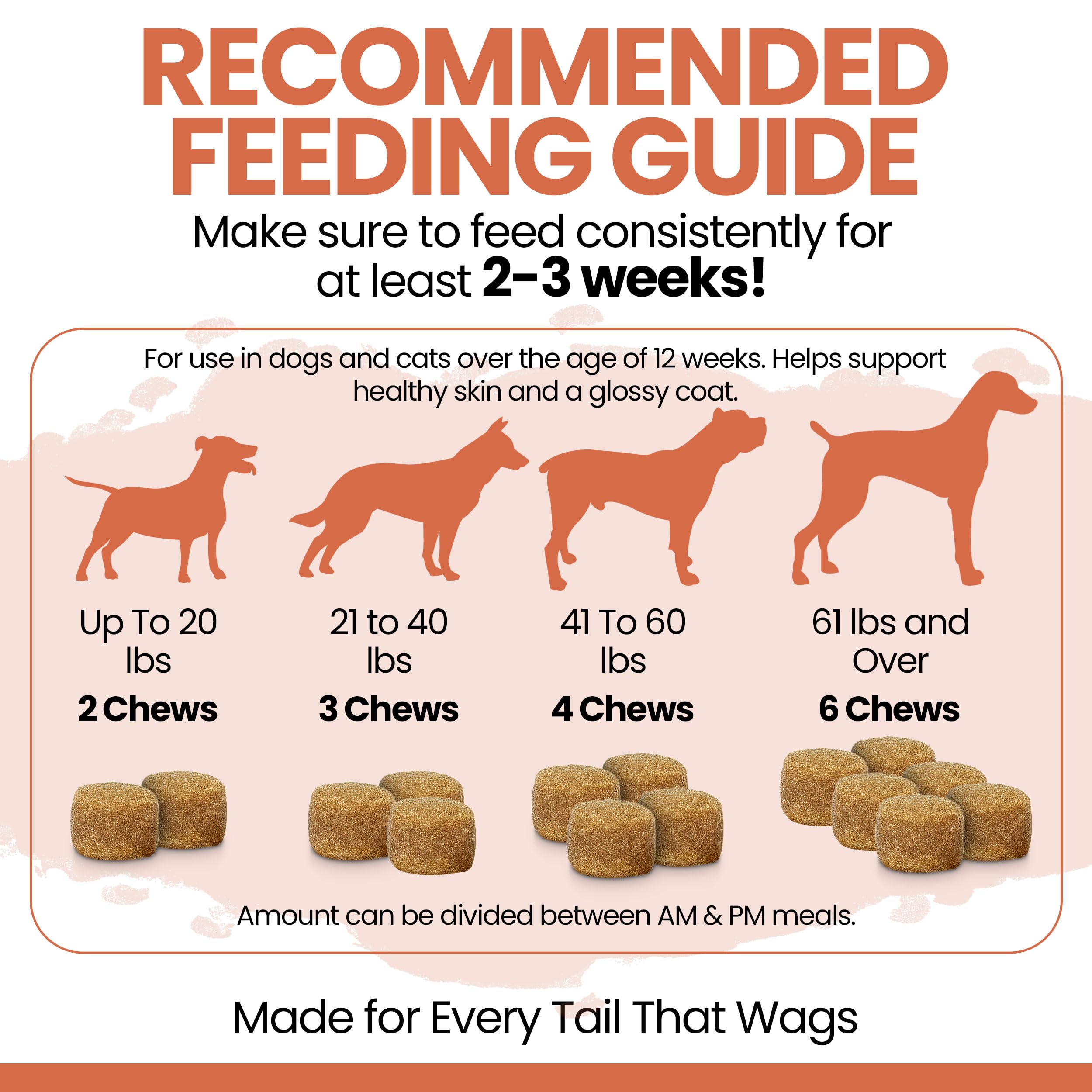 Chew + Heal Labs Salmon Oil made in USA signals quality and safety