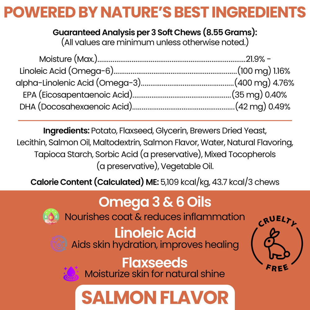Chew + Heal Labs Salmon Oil soft chews close-up show tasty, dog-friendly omega treats