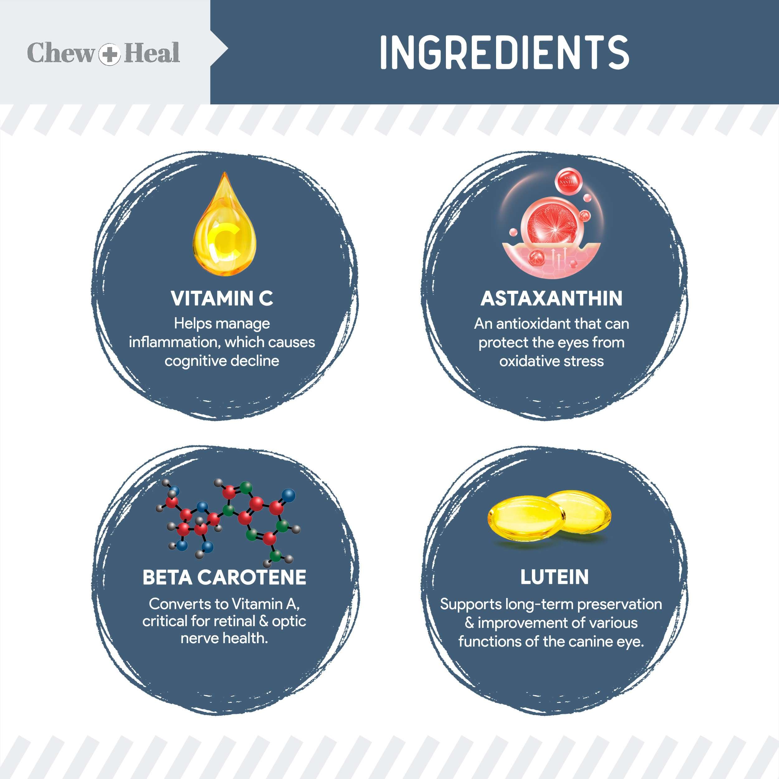 Chew + Heal Labs chews packaging shows omega-rich algae oil for retinal health.
