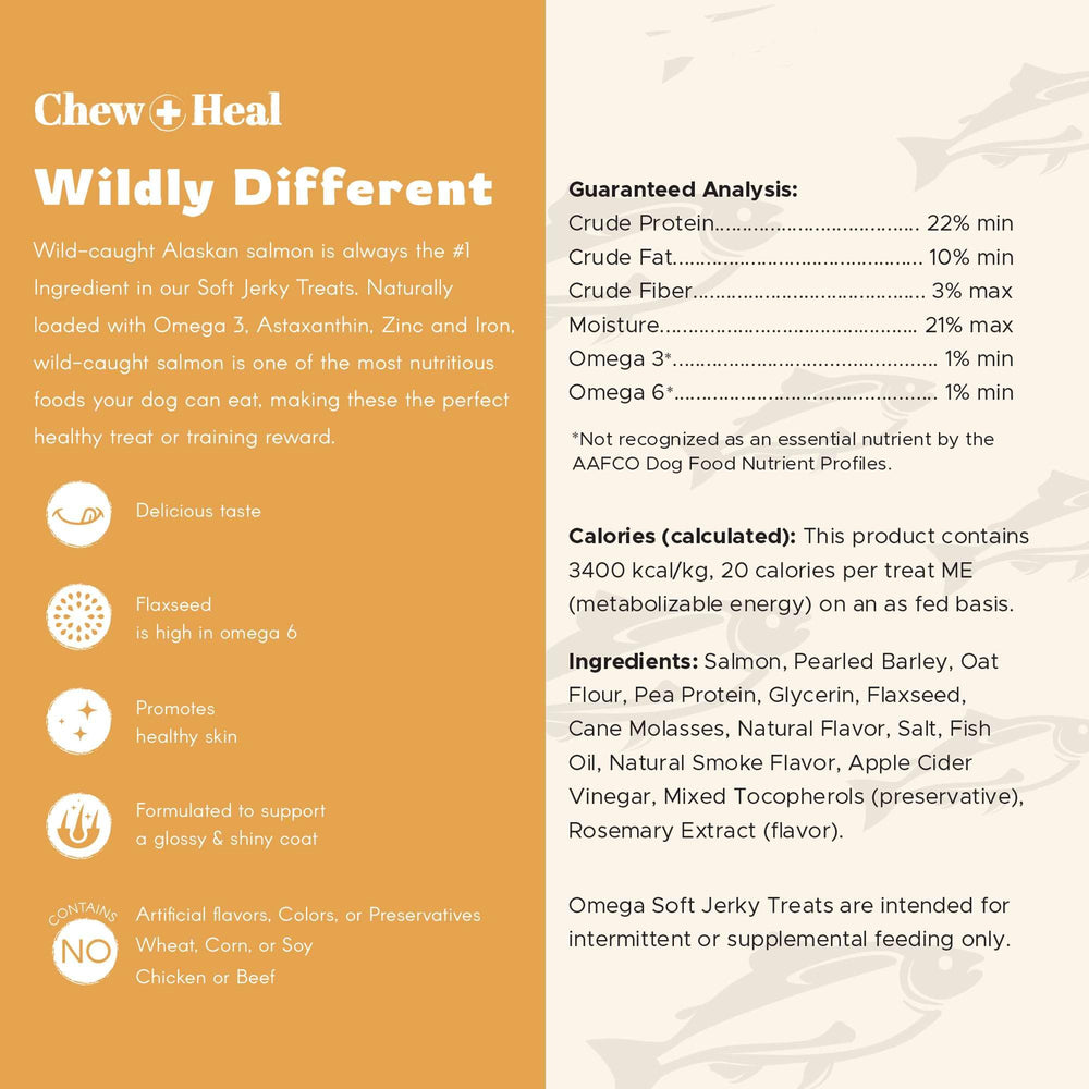 Chew + Heal Labs soft-dog-treat training-use image for training rewards