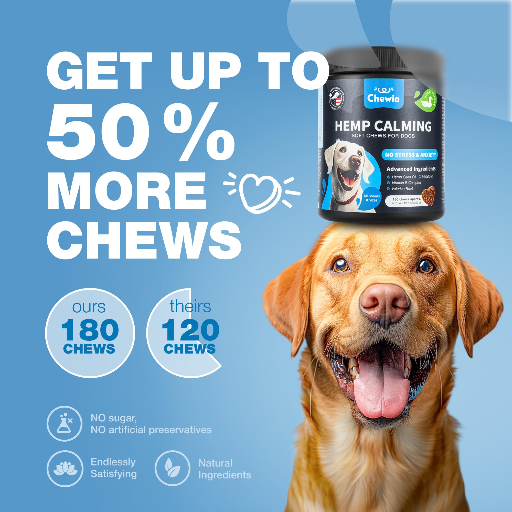 CHEWIA dog chews show tasty texture and chewability