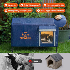 Chewlish magnetic escape door demonstrates quick, quiet exit for stressed cats.
