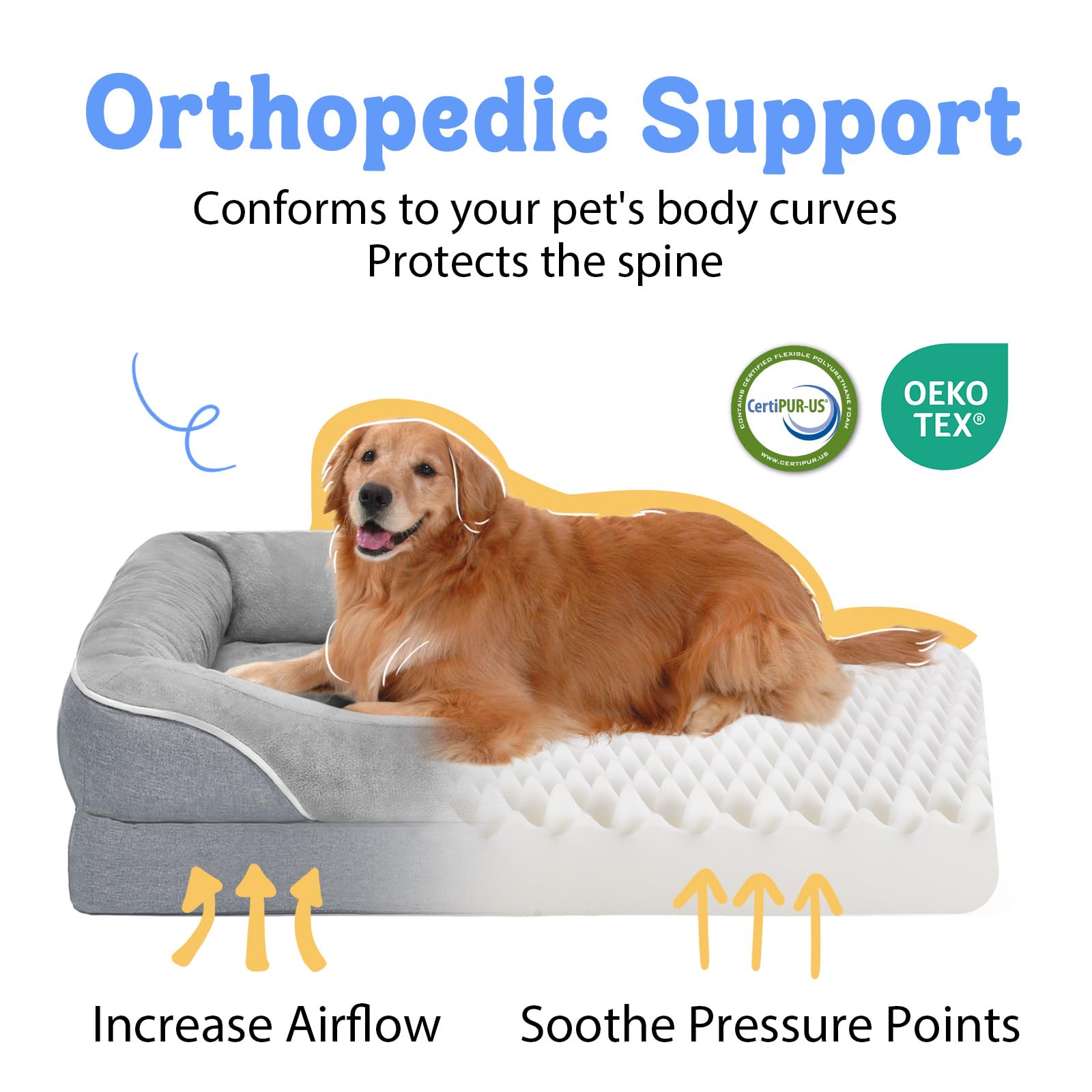 Chez Paw orthopedic bed foam-core closeup highlights high-density support.