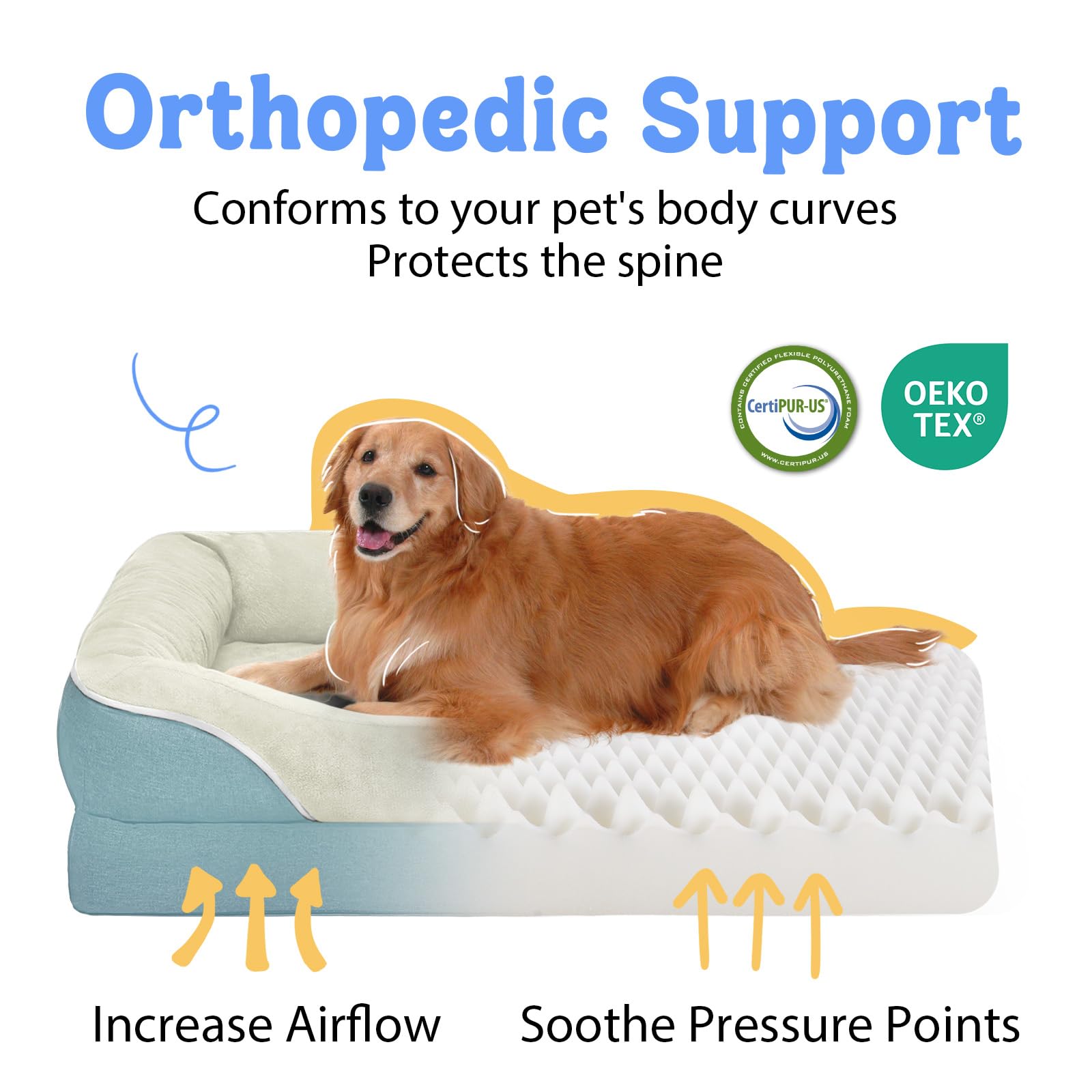 Chez Paw orthopedic egg-crate foam supports joints for comfort.
