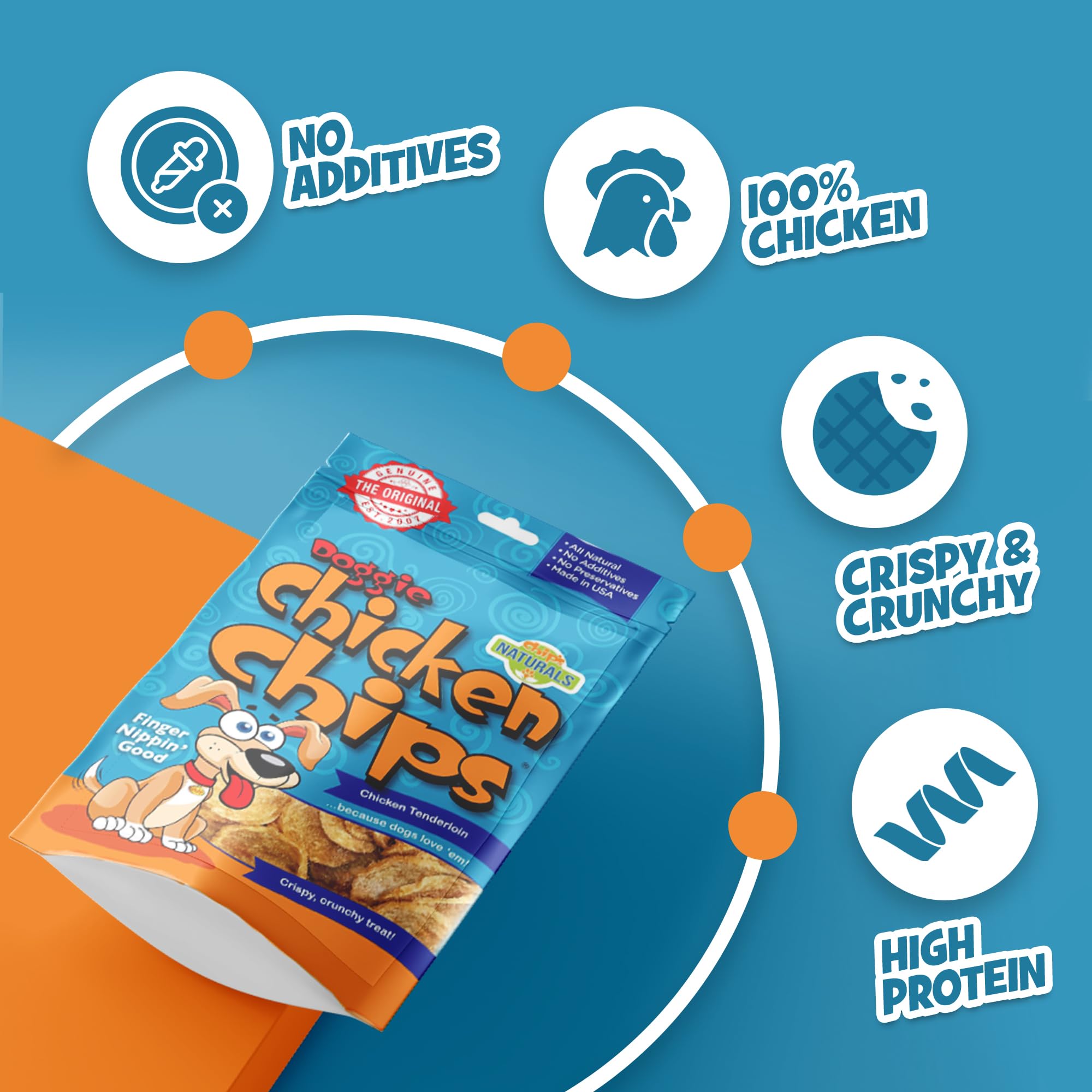 Chip's Naturals Doggie Chicken Chips high-protein snack supports active dogs during play.