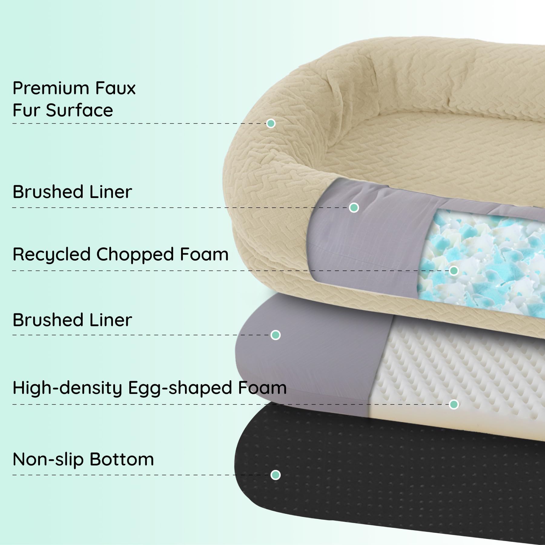ChiXnuggle dog-bed blanket adds warmth and shared comfort for you and your pet