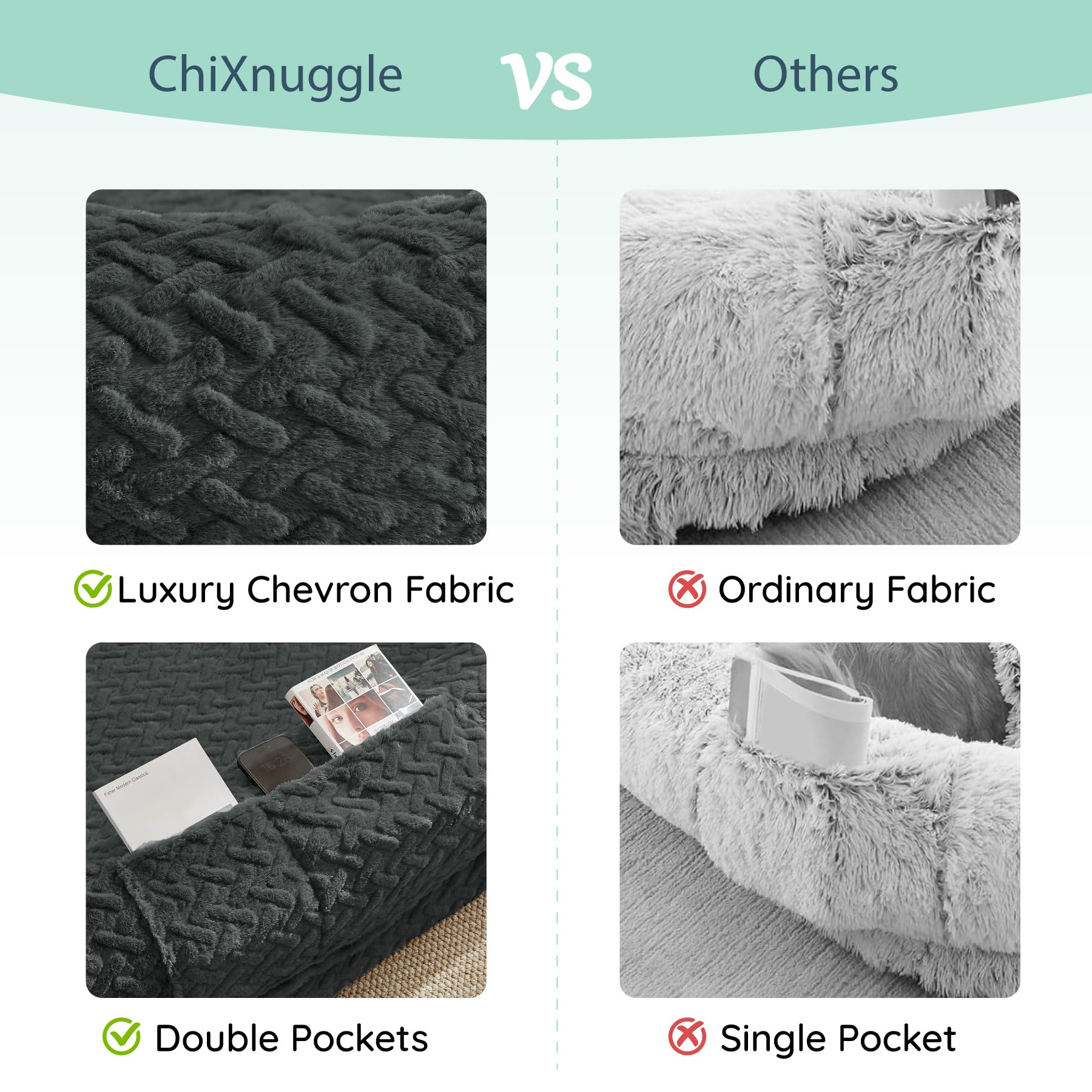 ChiXnuggle foam edge support with wrap-around bolster for head-to-toe comfort
