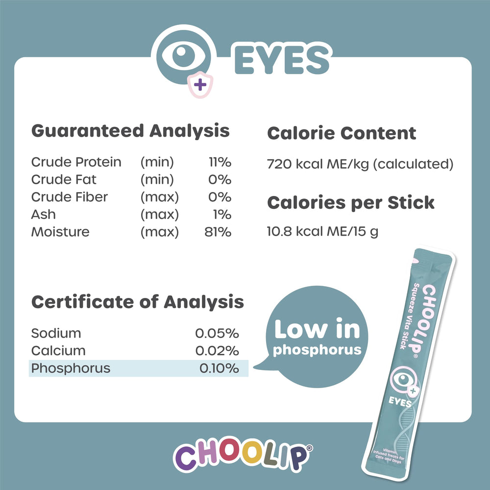 Choolip Squeeze Vita Stick ingredients panel features lutein and Omega-3 for eye health.
