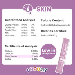 Choolip Squeeze Vita Stick picky-eater: puree mini-treats that entice finicky pets