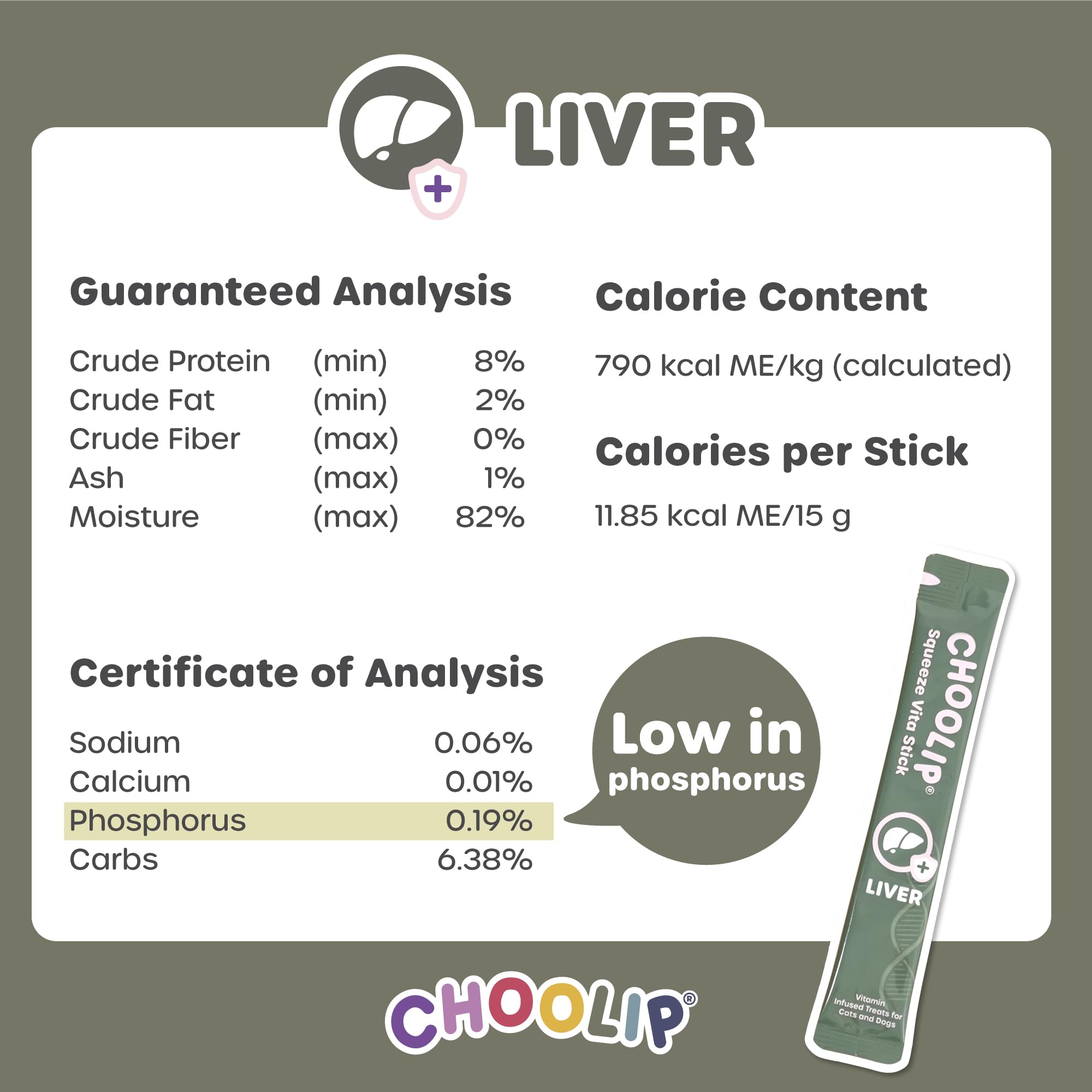 Choolip Squeeze Vita Stick real chicken tuna puree image emphasizes protein-rich flavor pets crave.