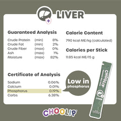 Choolip Squeeze Vita Stick real chicken tuna puree image emphasizes protein-rich flavor pets crave.