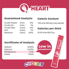 Choolip Squeeze Vita Stick treats served directly as lickable rewards.
