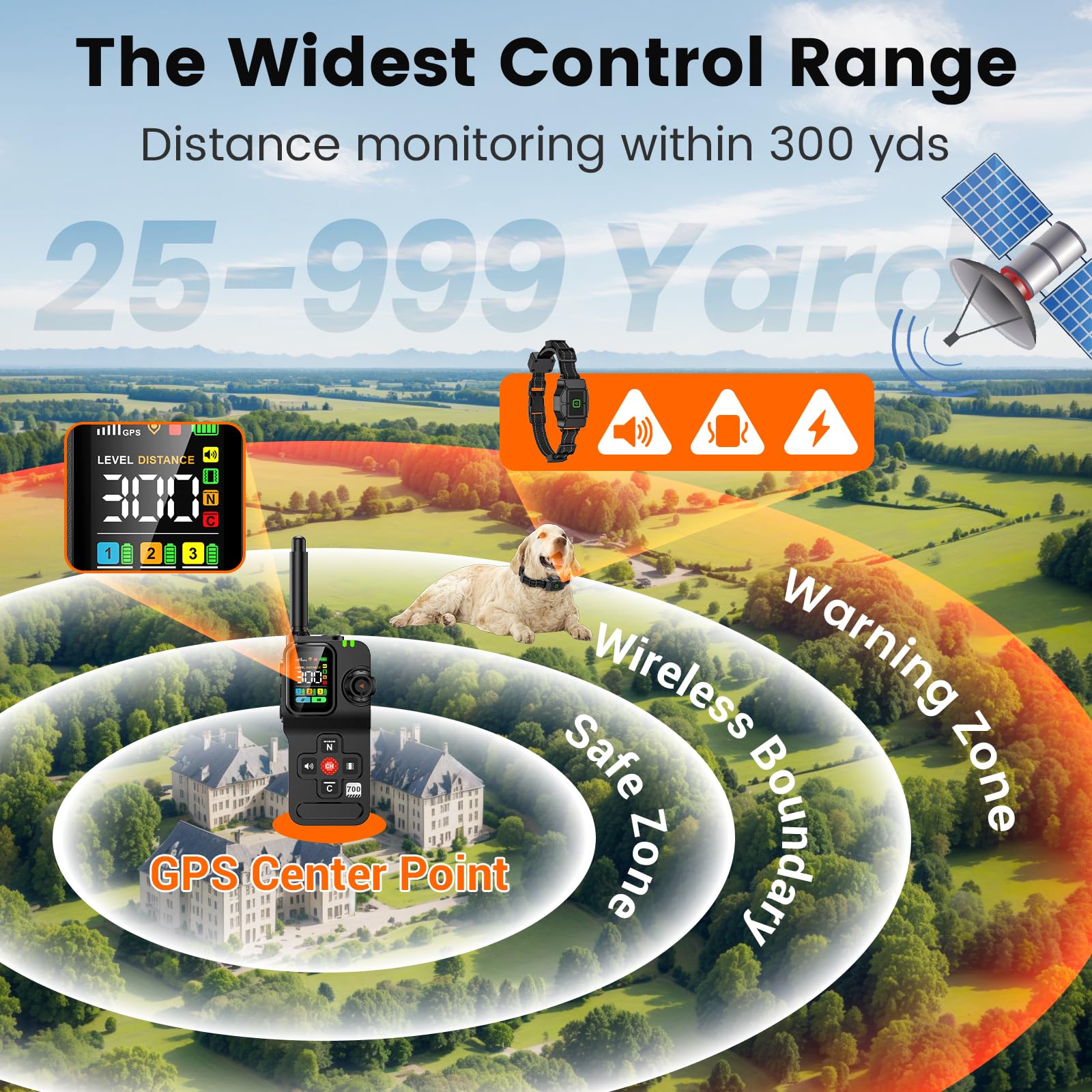 Chtoocy transmitter overview demonstrates adjustable boundary controls for precise 25–999 yd setup.