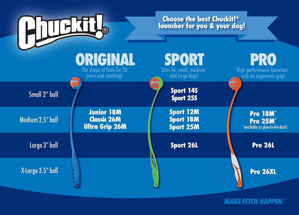 Chuckit! Glow in the Dark Bouncy Ball indoor-outdoor play enhances bonding during family fetch.