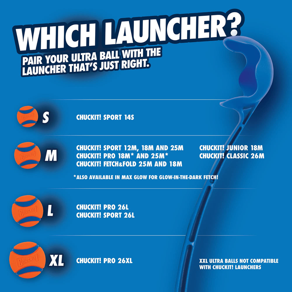 ChuckIt! Launchers compatibility image demonstrates slobber-free pickup and longer throws.