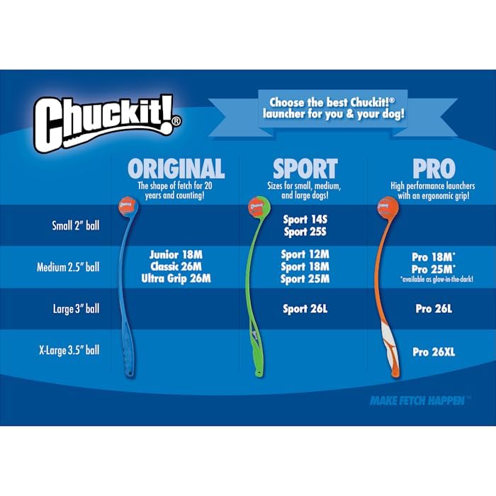 Chuckit Mini en acción: juego rápido y limpio para perros pequeños.