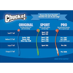 Chuckit Mini en acción: juego rápido y limpio para perros pequeños.