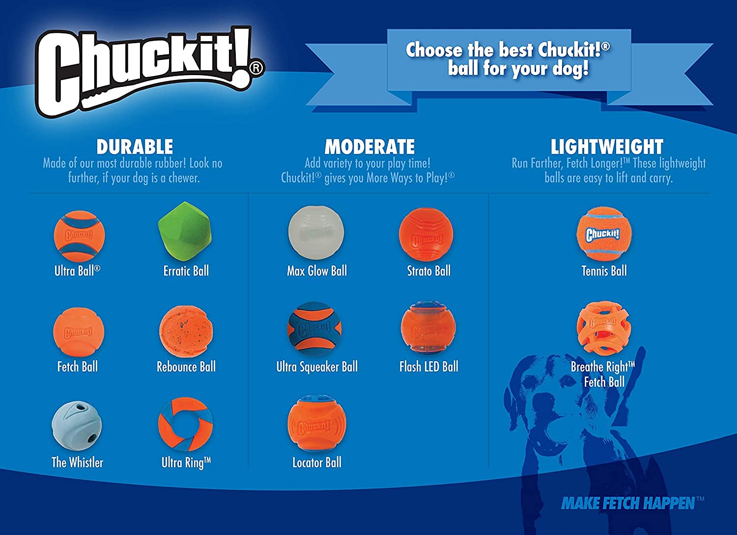 Chuckit Ultra Squeaker Ball dog fetch outdoors for active play
