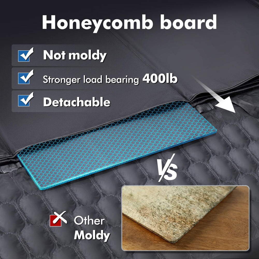 Chumajor scratch-proof leather eases messy cleanup on spills.