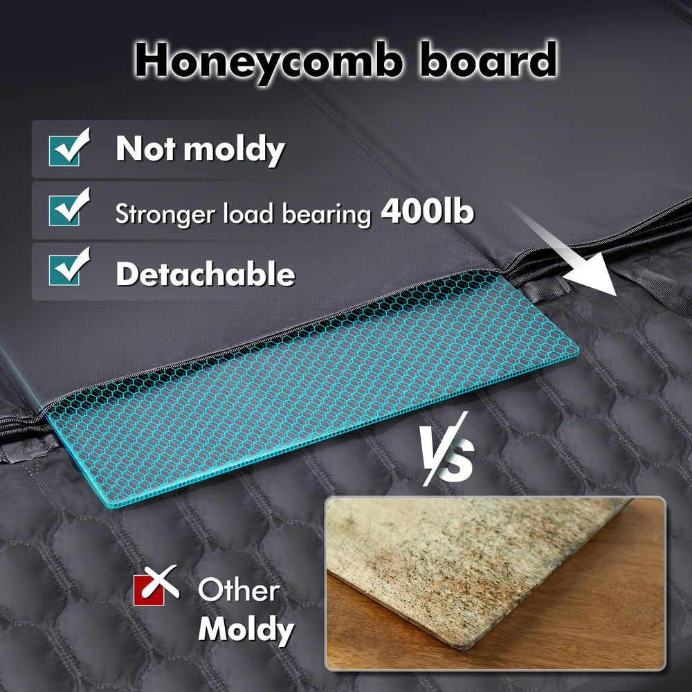 Chumajor six-layer-design delivers durable protection and easy machine washing.