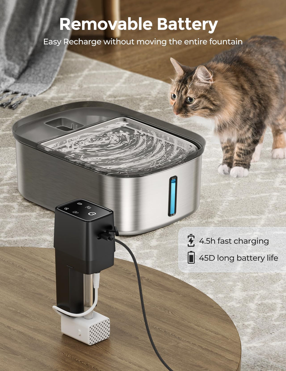 Chumajor water fountain 24-7-flow delivers continuous water for thirsty pets.