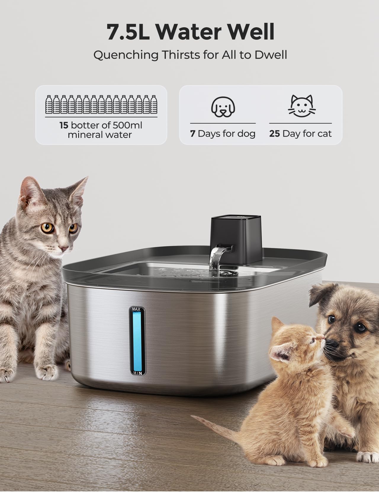 Chumajor water fountain interval-mode dispenses water every 15 minutes.