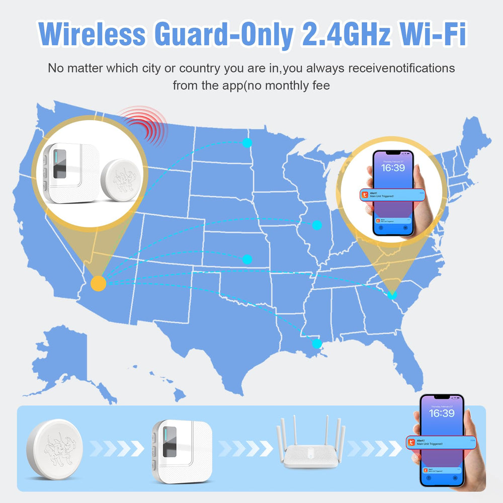 ChunHee 2.4GHz WiFi setup highlights network compatibility.