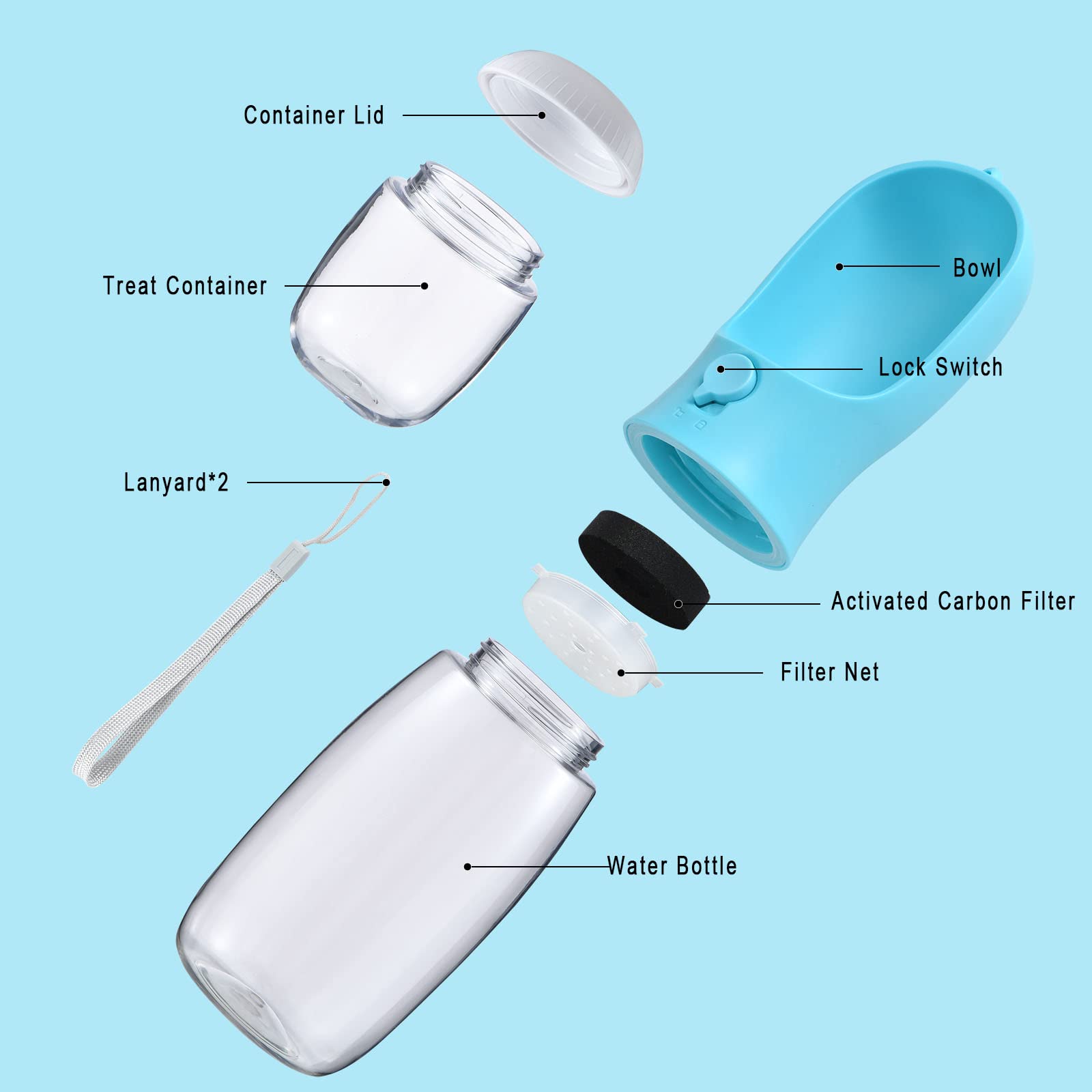 Cibaabo water bottle leak-proof lock preventing spills during outdoor walks