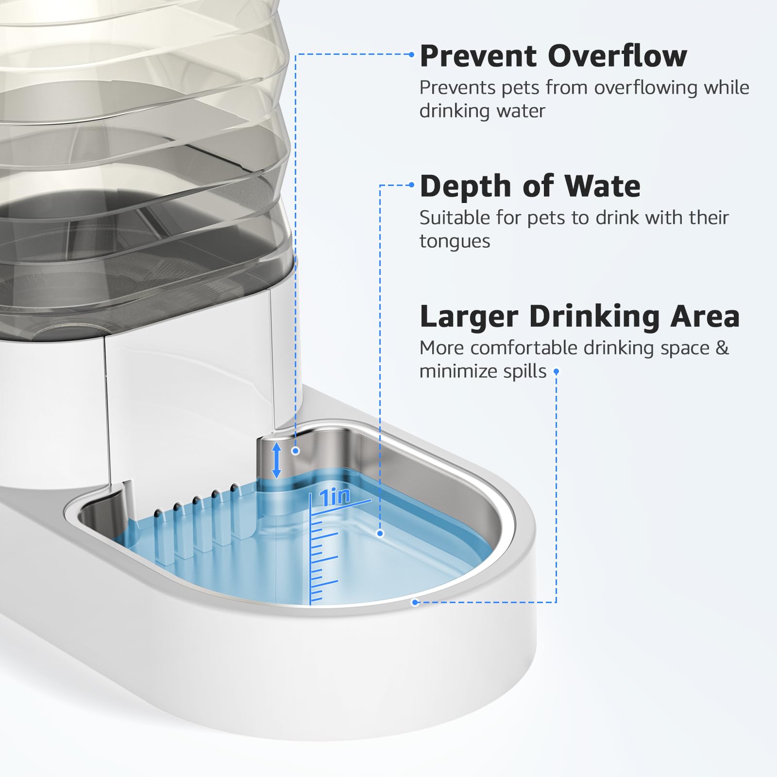 Ciconira Gravity continuous-flow design provides steady water supply