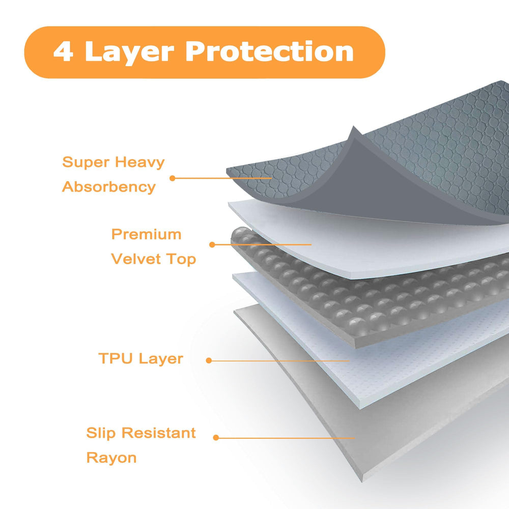 Cimiycob soft fleece surface offers gentle comfort for pets