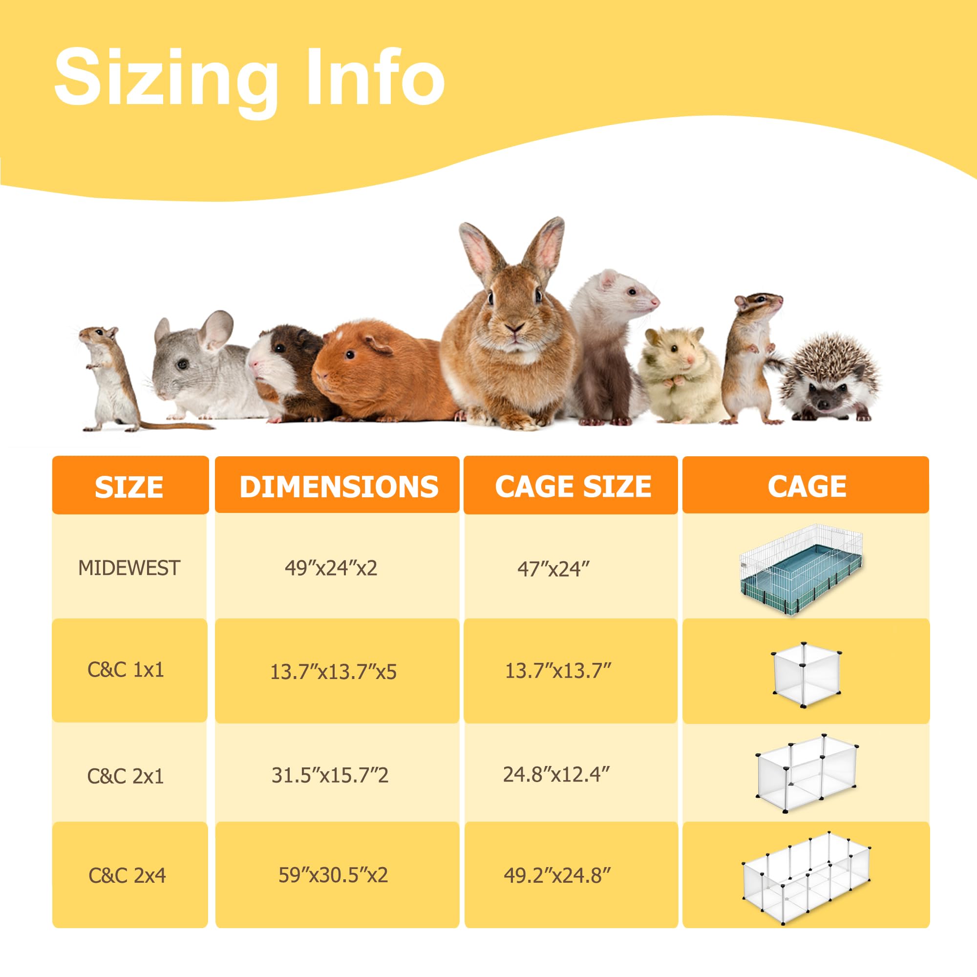 Cimiycob guinea pig cage liner two-pack offers durable, reusable bedding