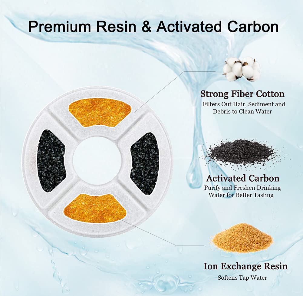 Cirfifth filtro de agua para gatos, resina de intercambio, reducción de metales.