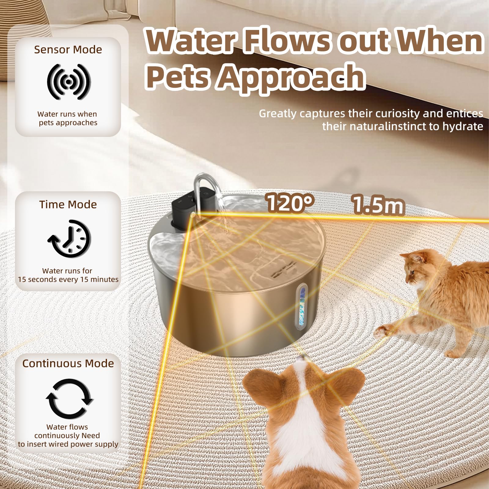 CITIZILI flow-modes image shows sensor, timed, continuous options for customizable hydration.