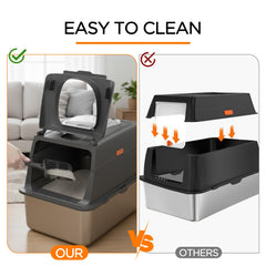 Citylife stainless-steel bottom non-stick surface enables easy, mess-free cleaning after use