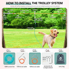 CJYMMFAN heavy-duty dog runner trolley cable 100ft demonstrates durable resilience for powerful chewers