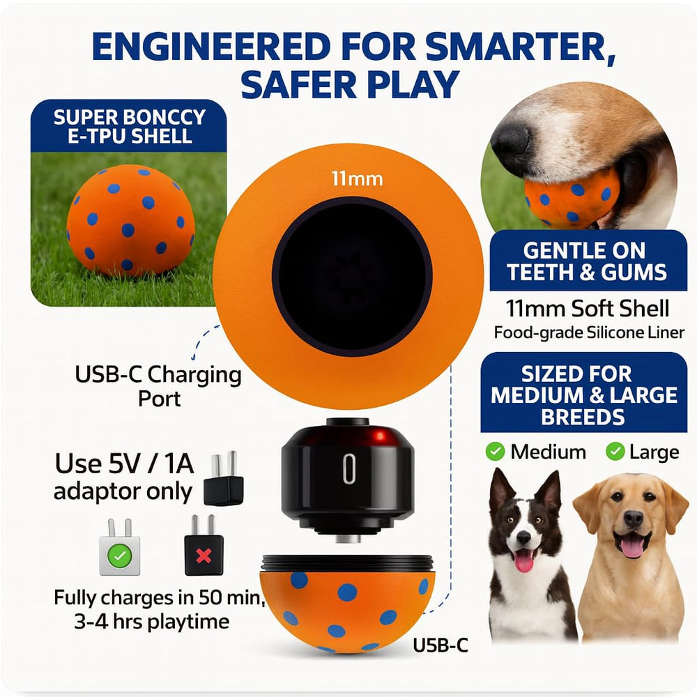 CKFPS interactive dog ball durable E TPU material protects teeth during play