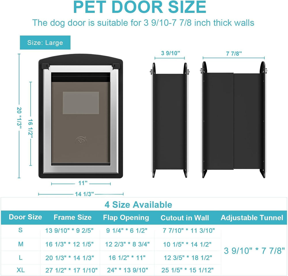 ClawJaw double-flap design with magnetic closures for improved weather sealing.