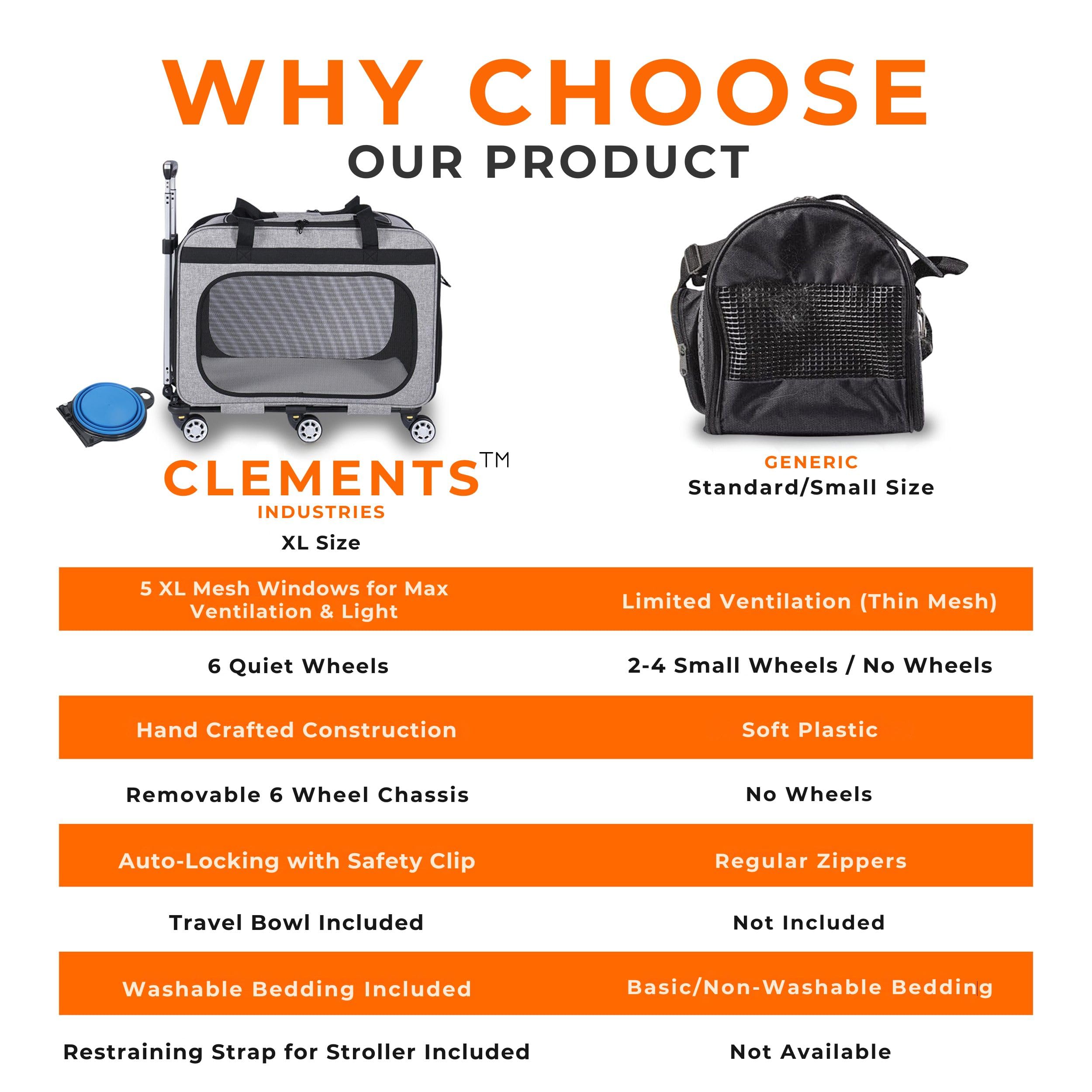 Clements Industries XL Cat & Small Dog Carrier oversized mesh windows maximize airflow for comfort.