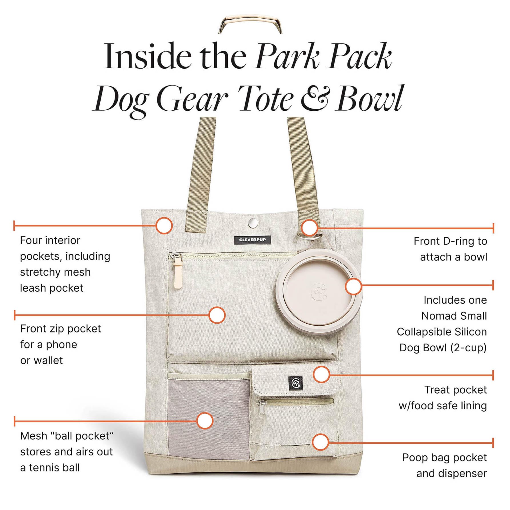 Cleverpup Park Pack tote interior pocket organization highlighting quick access to essentials.