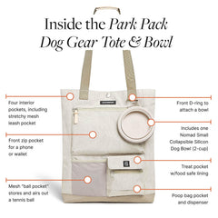Cleverpup Park Pack tote interior pocket organization highlighting quick access to essentials.