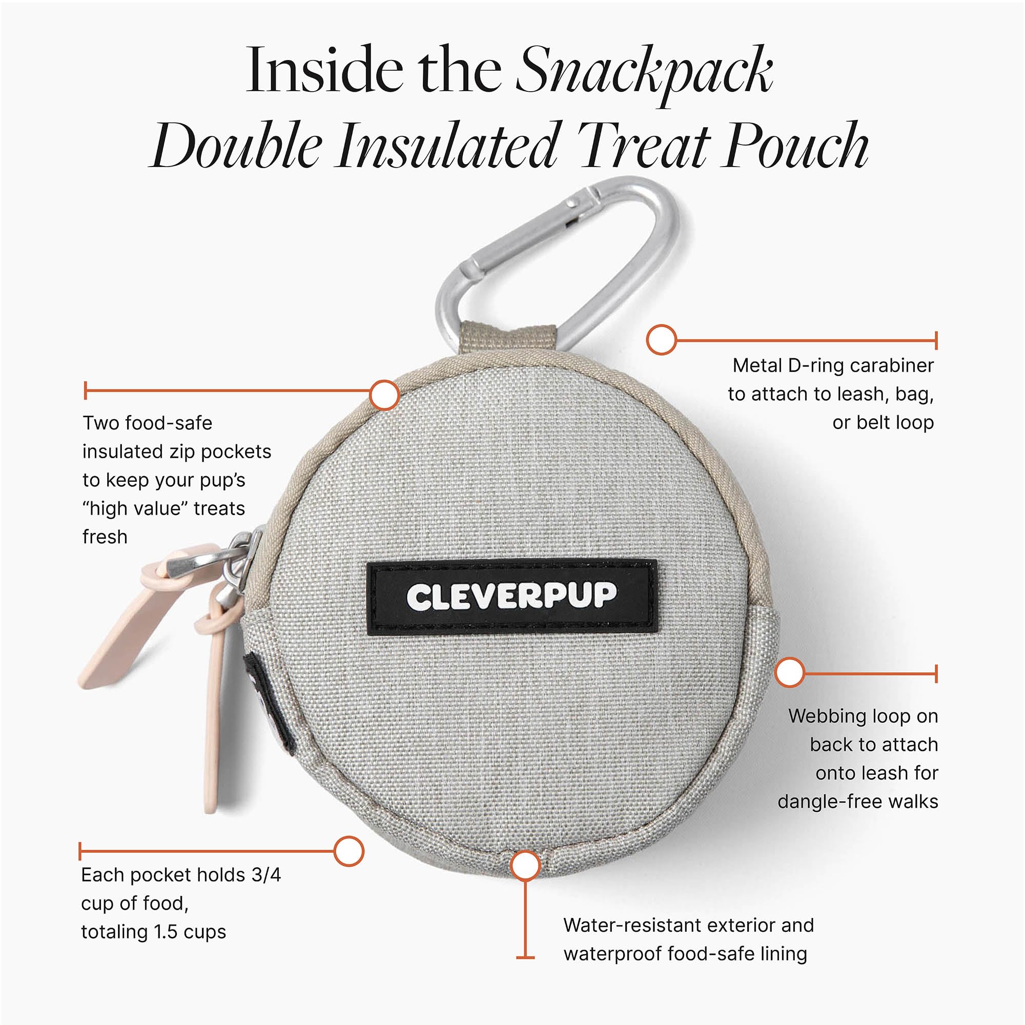 Cleverpup Snackpack has a waterproof lining for easy cleanup.