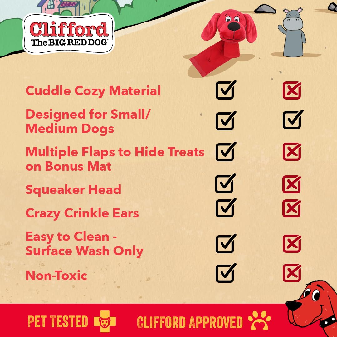 Clifford Snug Snuffy Treat Mat Combo hides treats for rewarding hide-and-seek