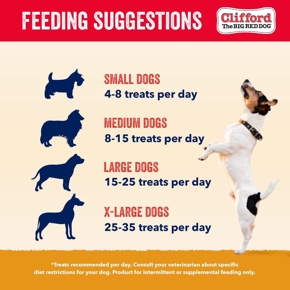 Clifford soft-training-treats real-chicken-mini-bites-hand-held demonstrates bite-sized reward for puppies