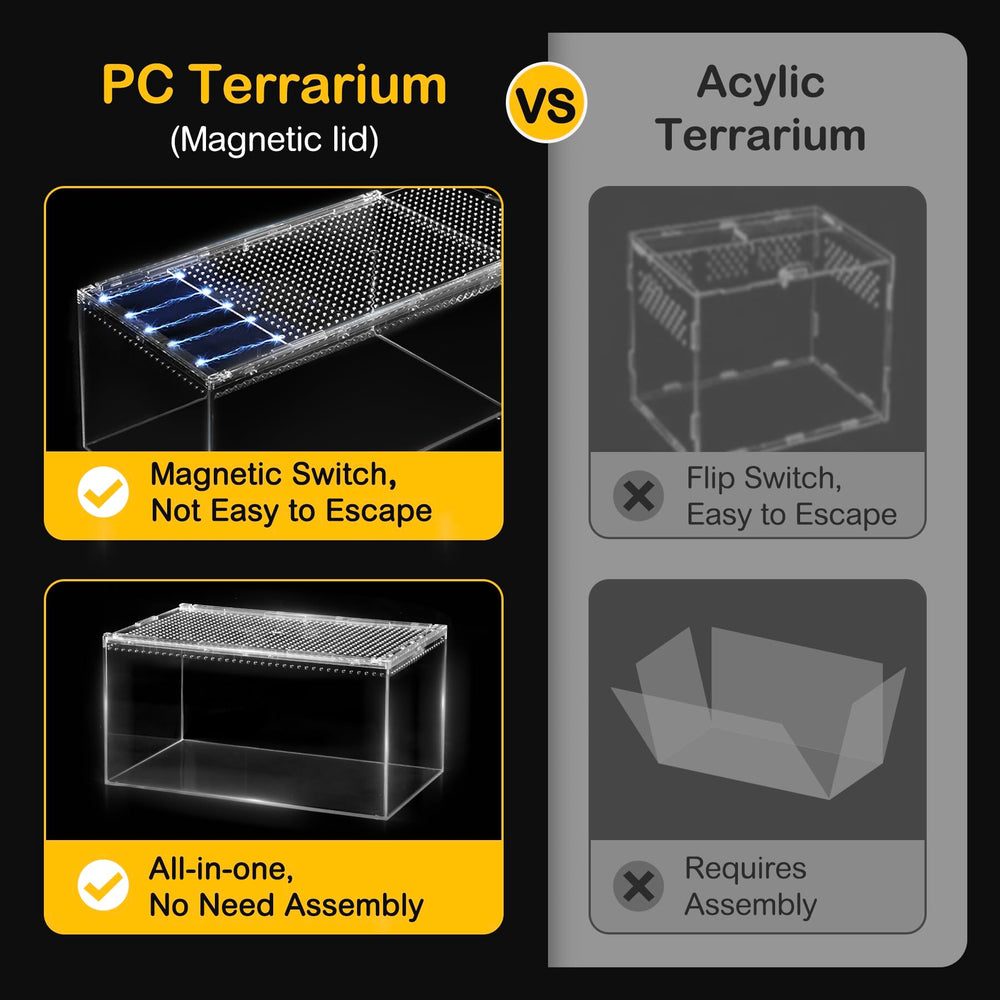 Clioran PC Large Terrarium includes rock hide cave for enrichment and shelter.