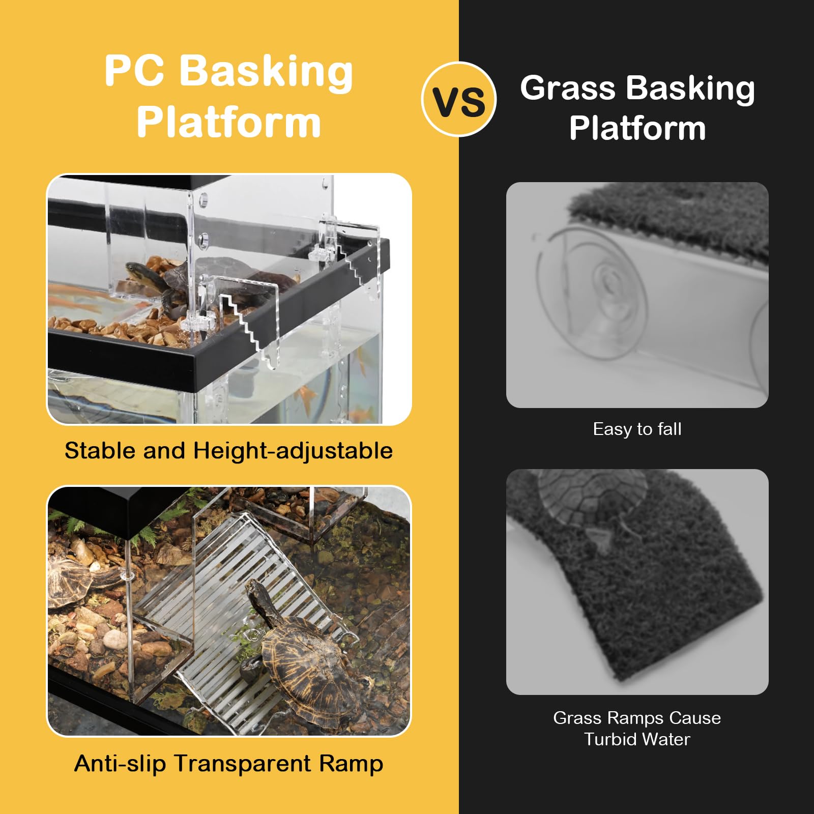 Clioran Turtle Basking Platform 360-degree view for easy observation