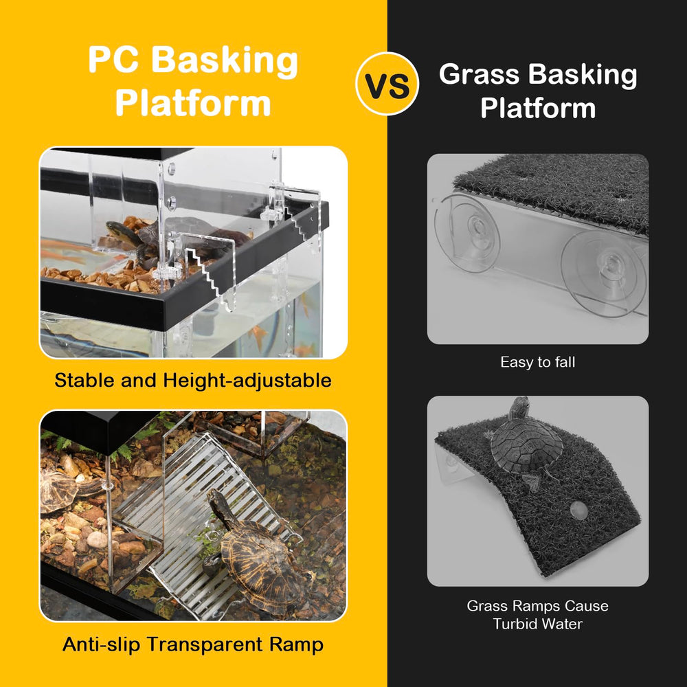 Clioran Turtle Basking Platform 360-view supports easy observation of your pet.