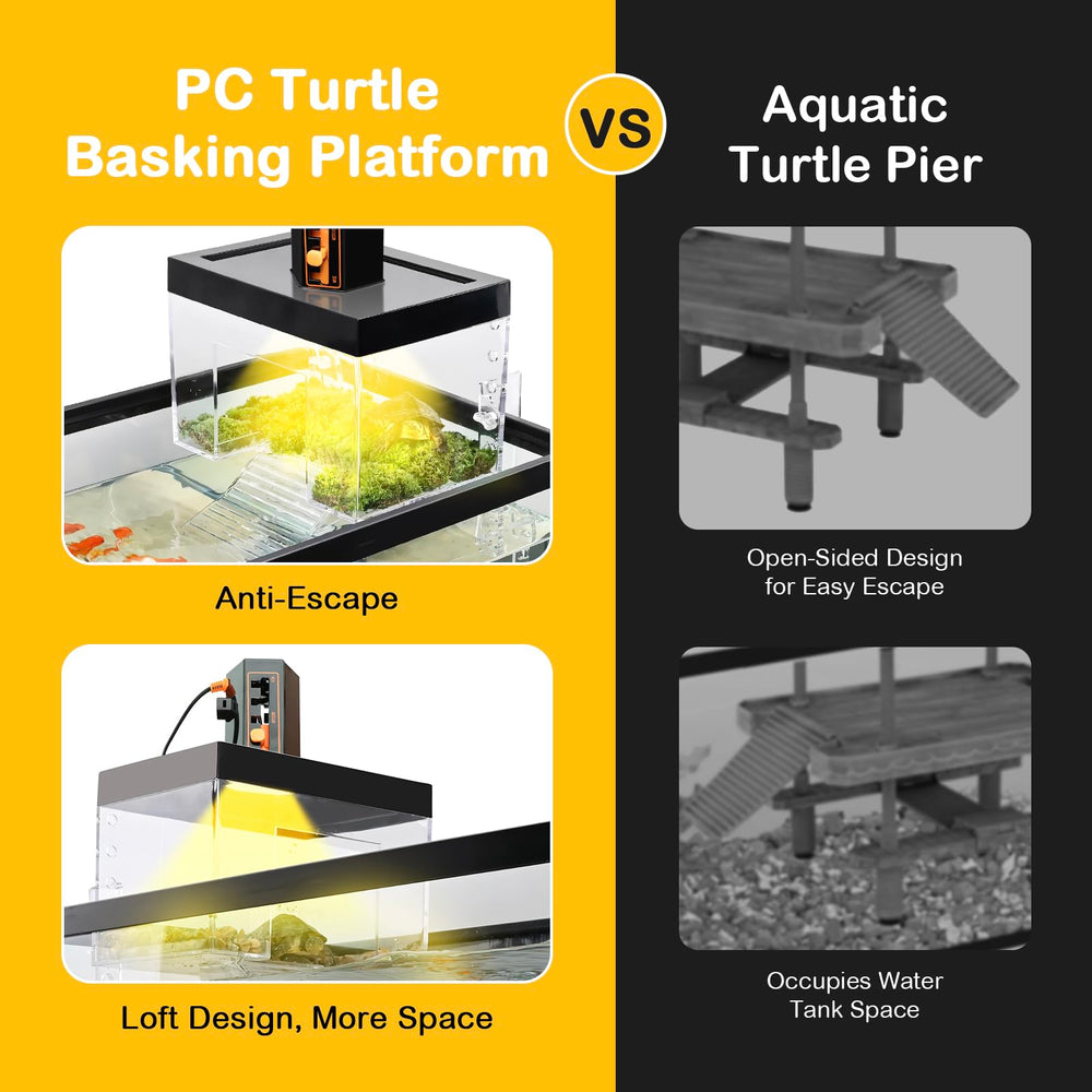Clioran Turtle Basking Platform small-turtle-fit ideal for baby red-eared sliders in 10-gallon tanks.