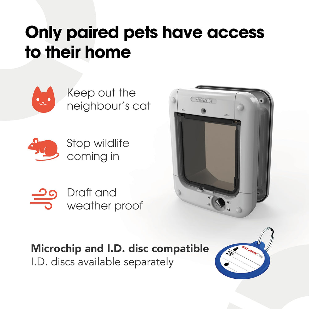 Closer Pets Cat Mate flap dimensions drawing helps plan precise installation in walls.